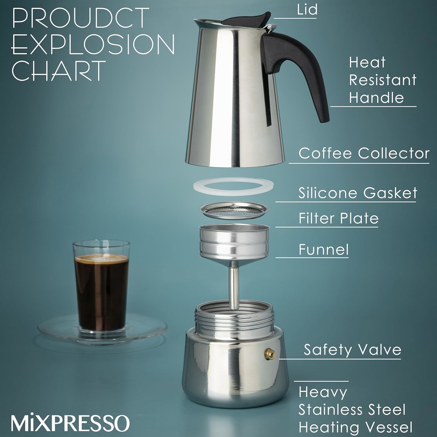 Cafetera Mocha de Acero Inoxid - Coffee Tea Home reseña y precio